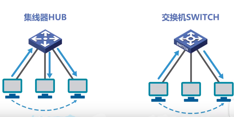 image-20210519112646707