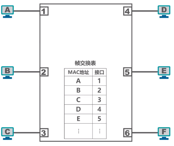 image-20210519114854924