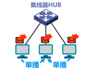 image-20210519121156306