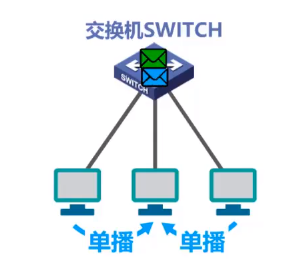 image-20210519121253754