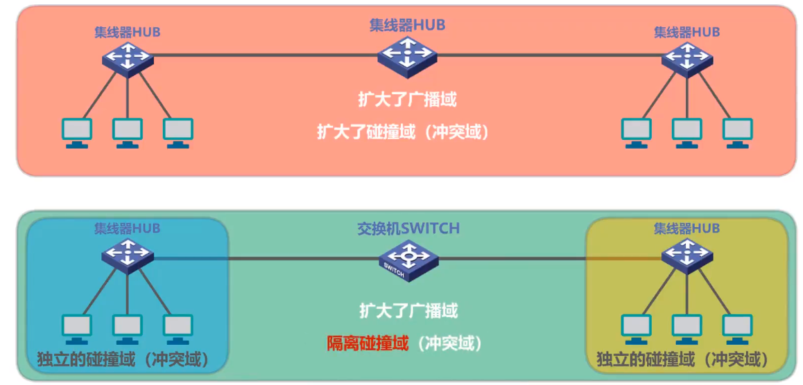 image-20210519122751786