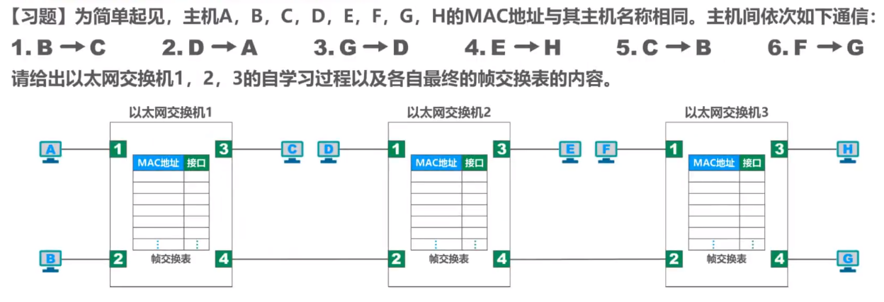 image-20210524151932630