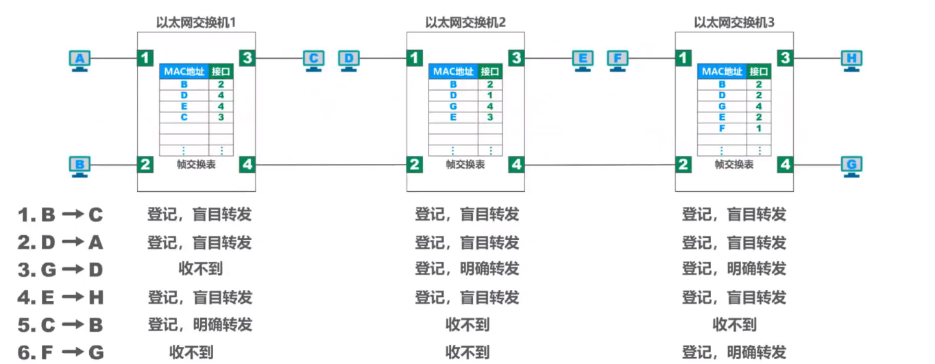 image-20210524152055671