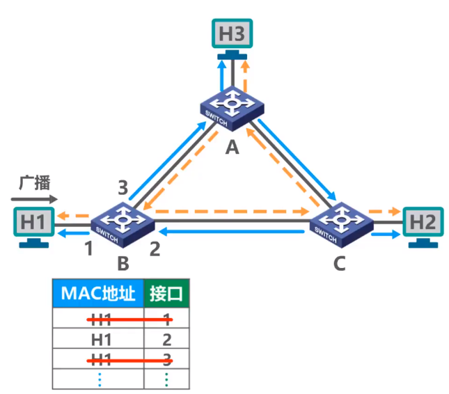 image-20210525093901901