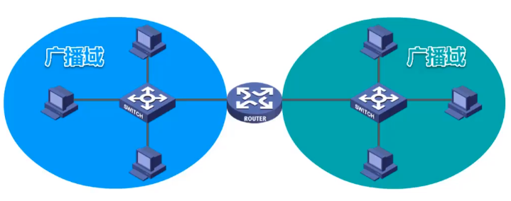 image-20210525112911541