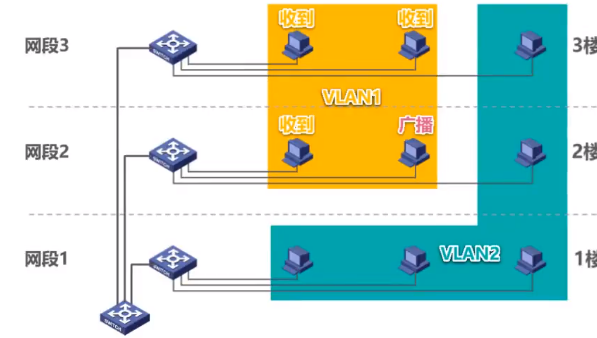 image-20210525113909392