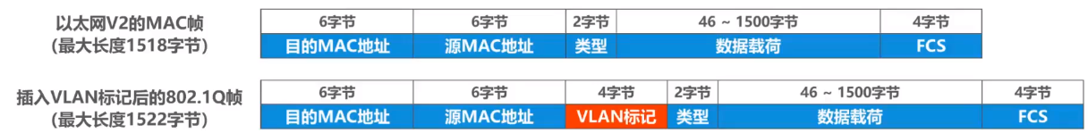 image-20210525115314913