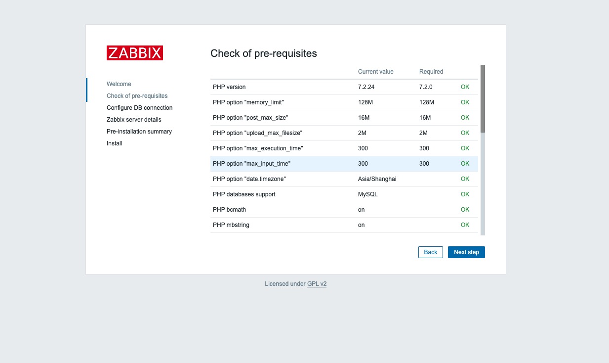 zabbix Check the environment