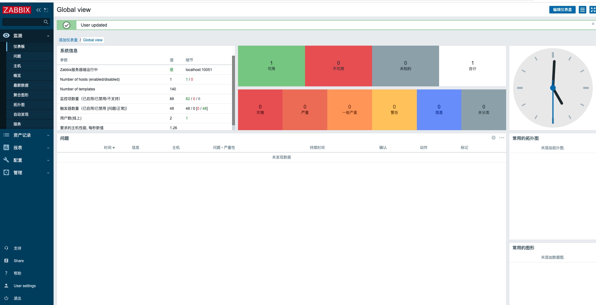 zabbix chinese language