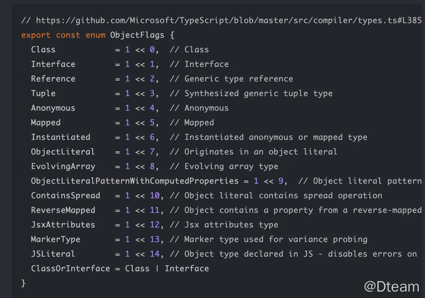 typescript-useful-tips-sobyte