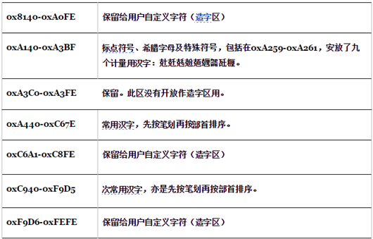 时髦精必入的3款LV中古包，一共才1万！ - 知乎