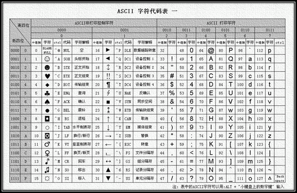 时髦精必入的3款LV中古包，一共才1万！ - 知乎