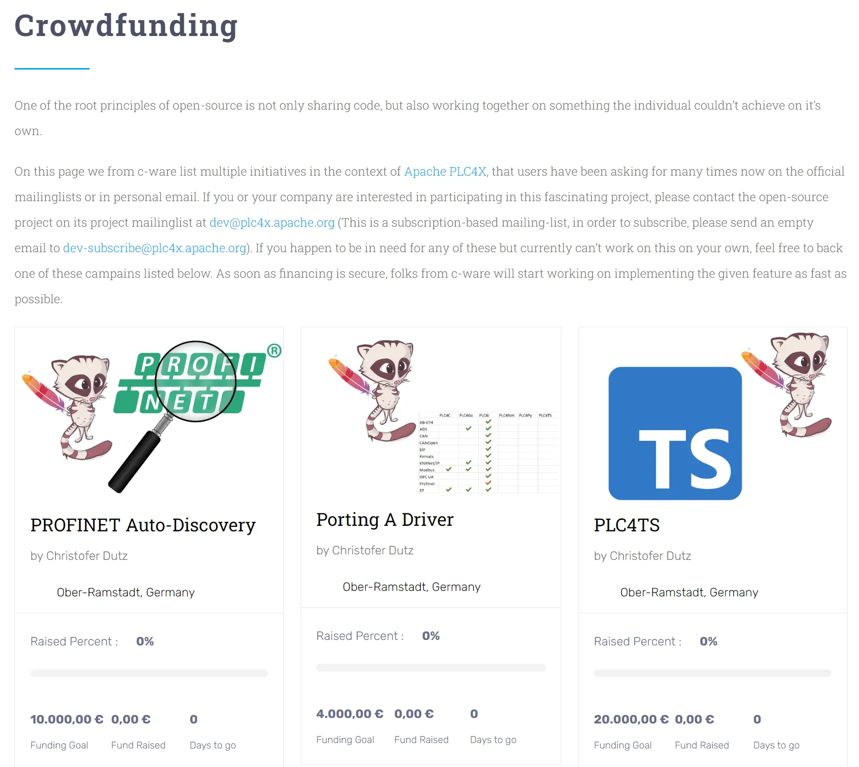 set up a crowdfunding project