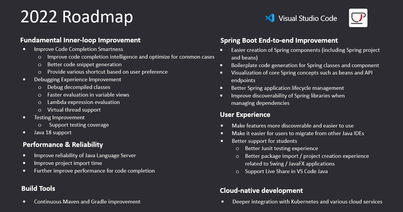 Microsoft Announces VSCode Java 2022 Roadmap - SoByte