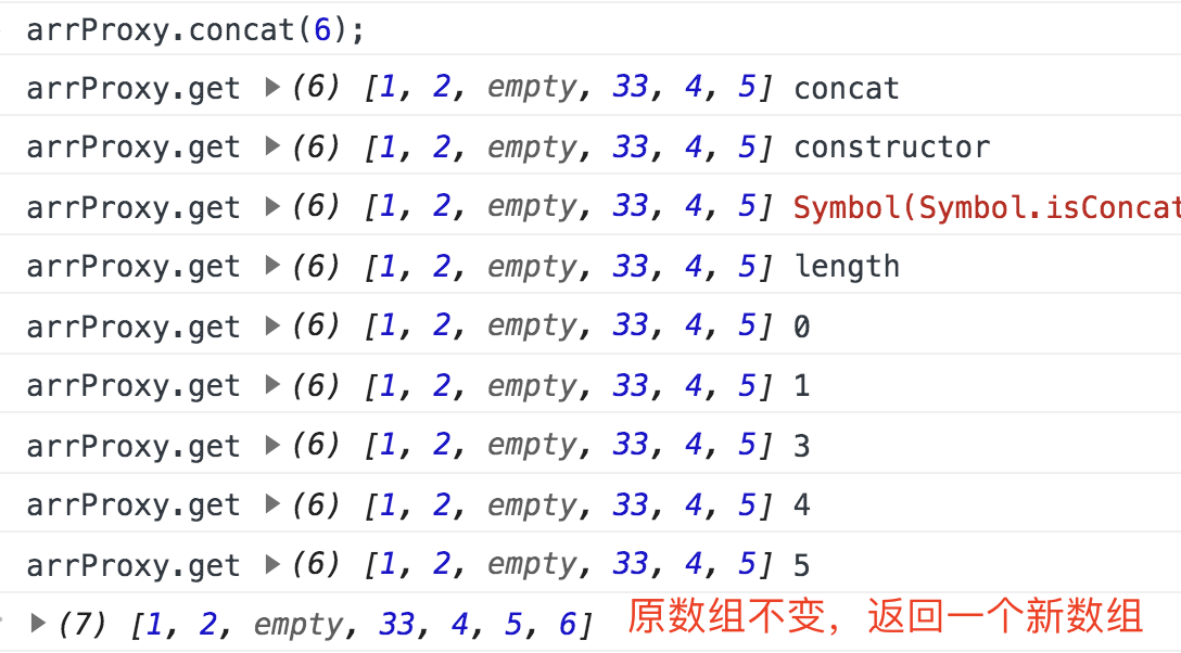 sobyte