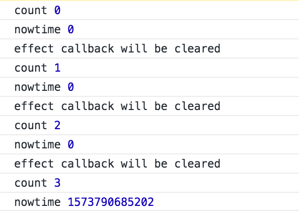 How To Build Your Own React Hooks SoByte