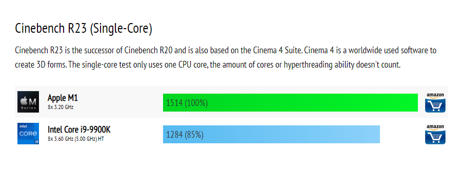 sobyte