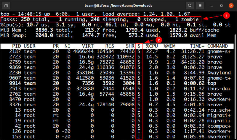 how-to-find-and-kill-zombie-processes-in-linux-sobyte