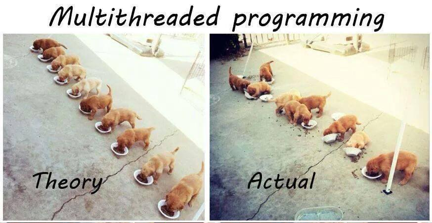 What you expect from multithreaded programming VS Actual multithreaded programming