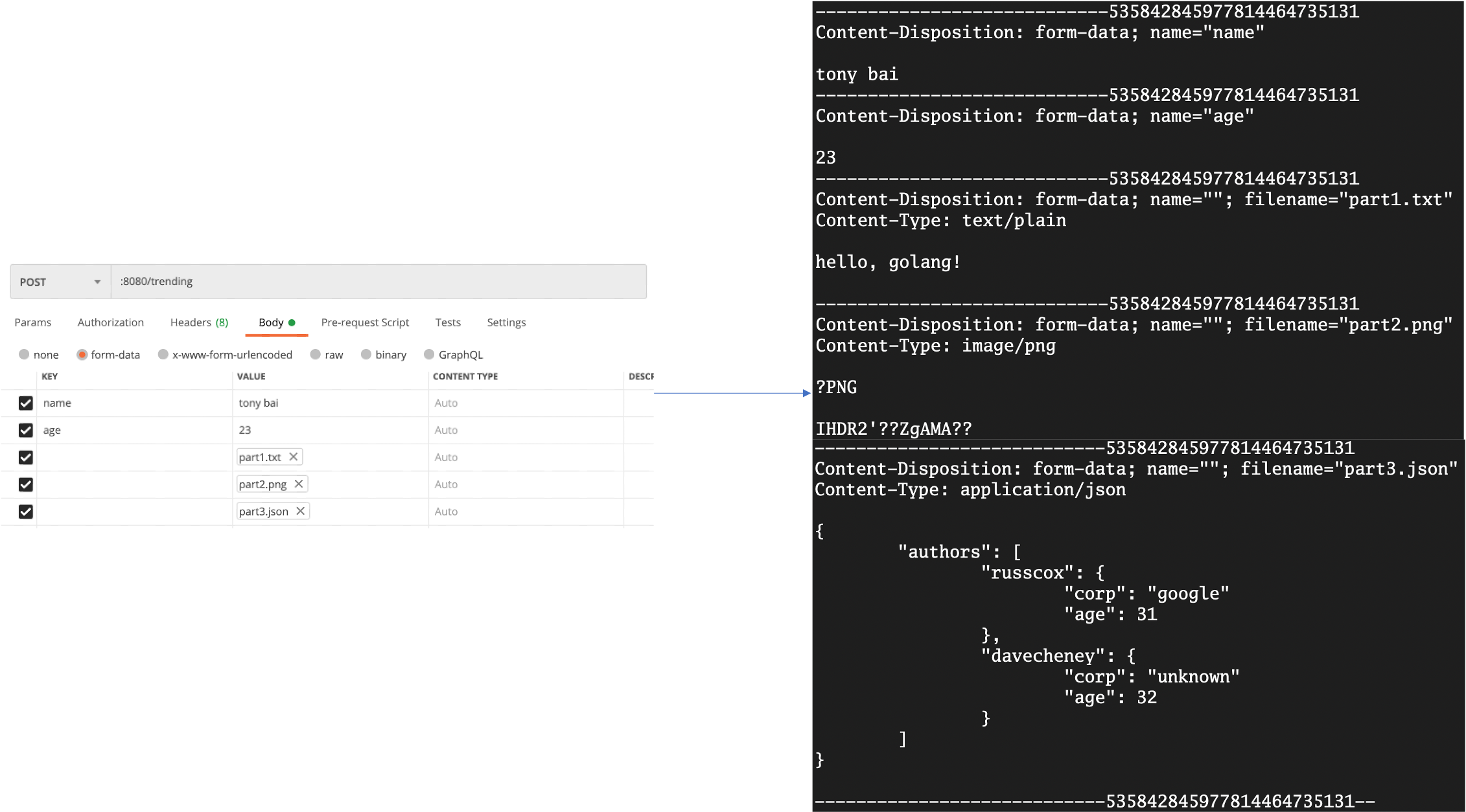 Uploading And Downloading Files Using Multipart form data SoByte