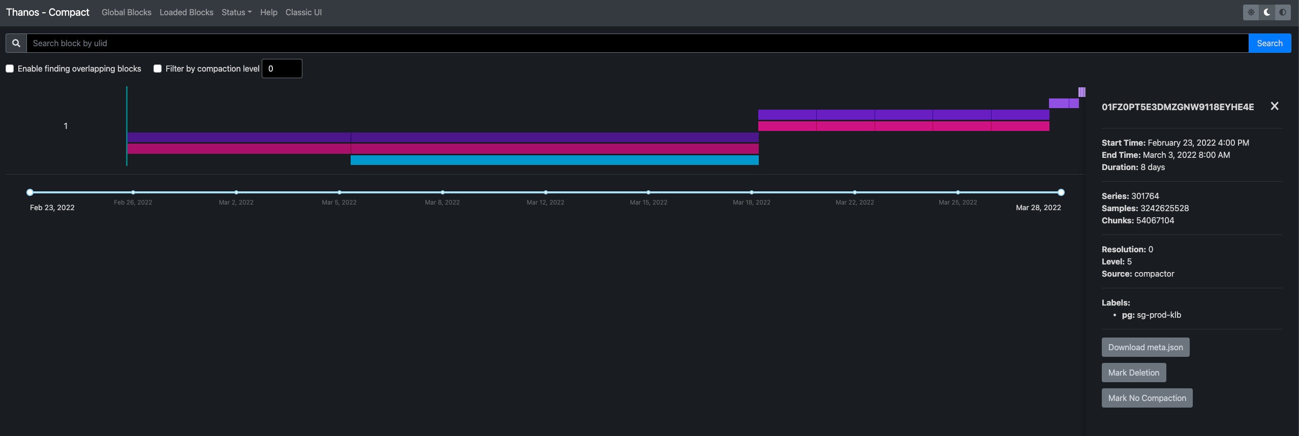 Metrics data splitting and lifecycle management