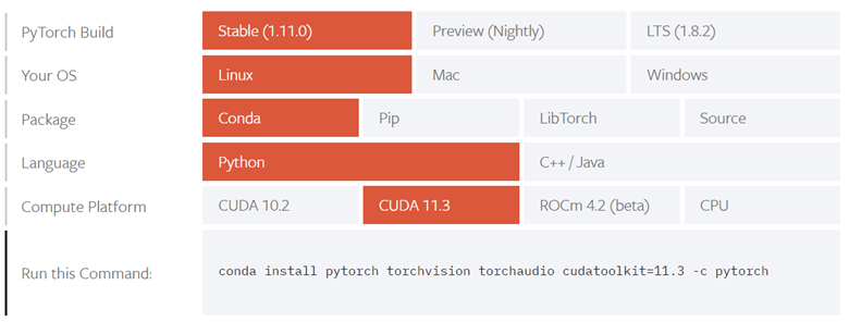 PyTorch