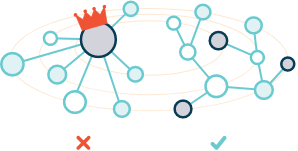 IPFS vs web