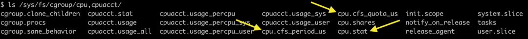 cpu.cfs_period_us