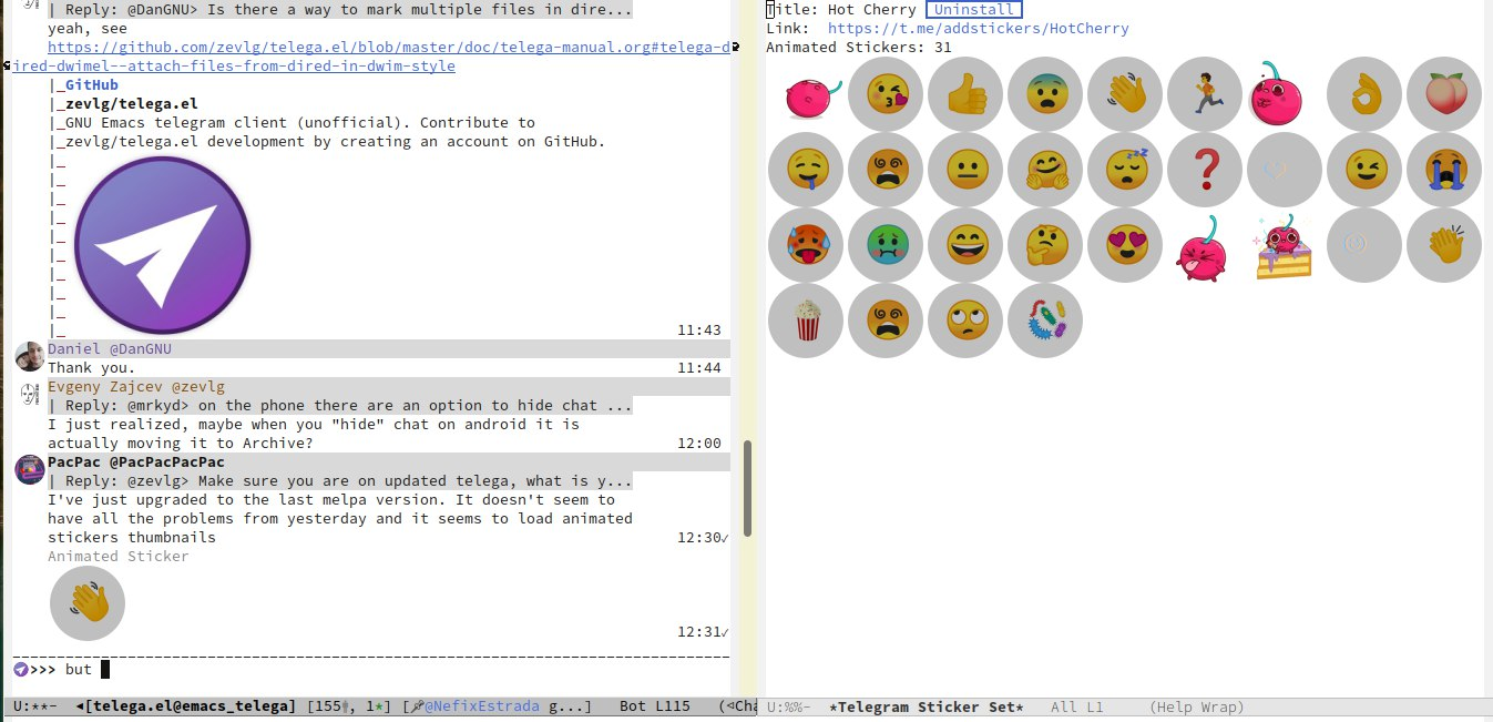 Telegram chat in Emacs