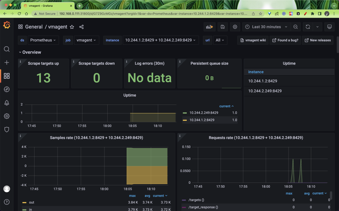 Vmagentby DASHBOARD