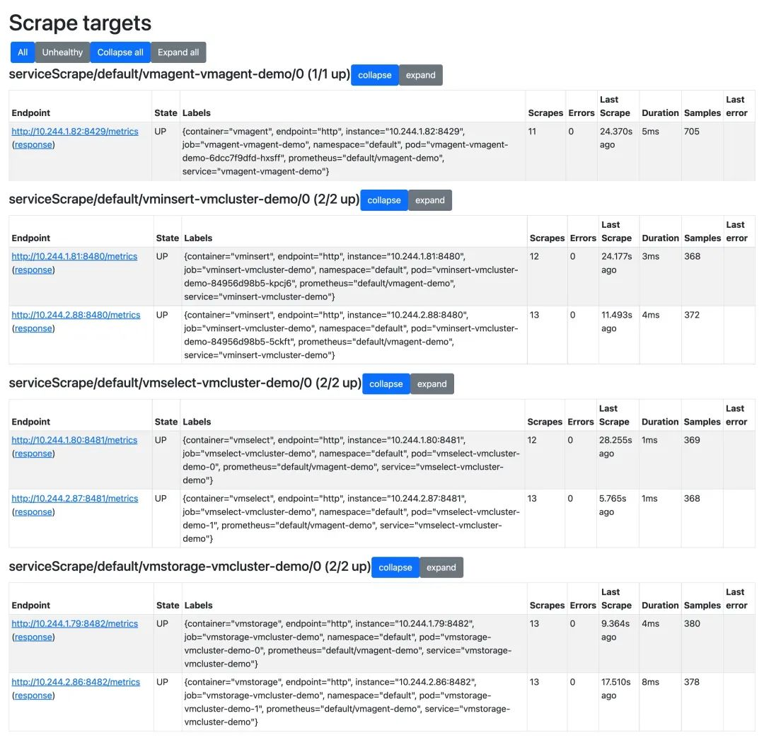 cluster metrics collected by vmagent