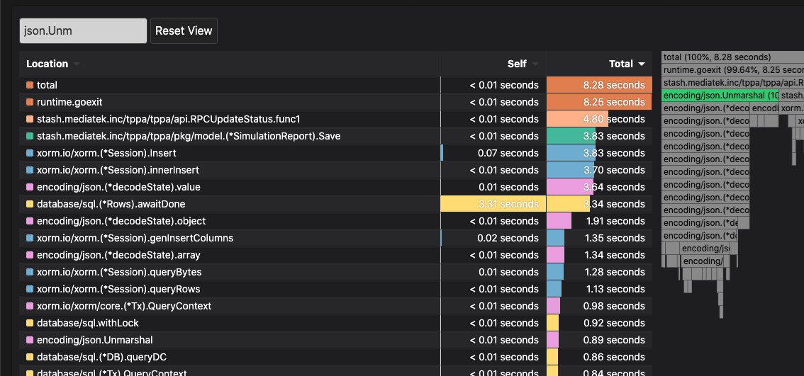 performance monitoring screen