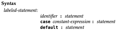 Syntax definition of Labeled statements