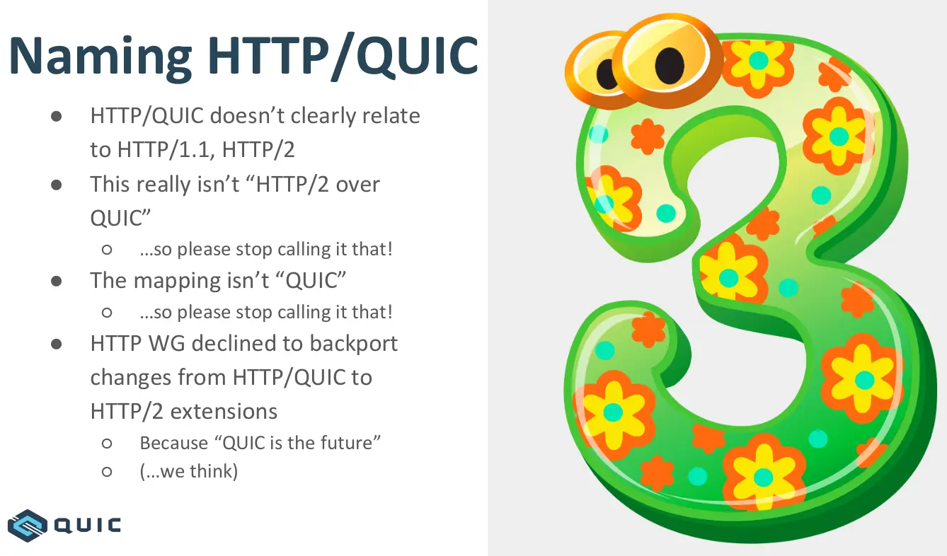 HTTP/3