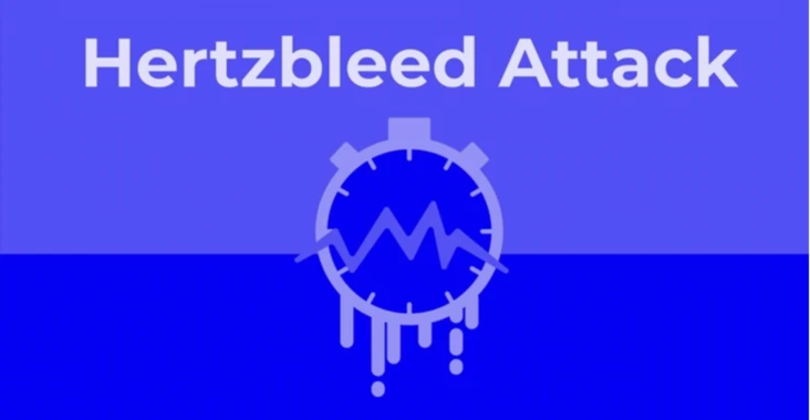 Hertzbleed Attack