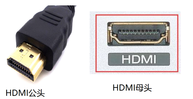 HDMI