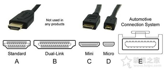 HDMI