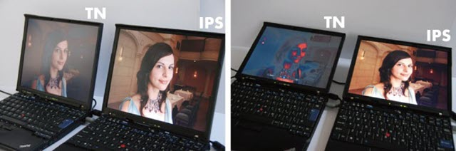 IPS panel