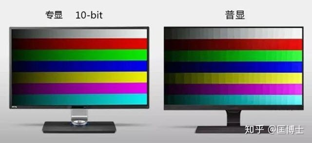 Display color depth