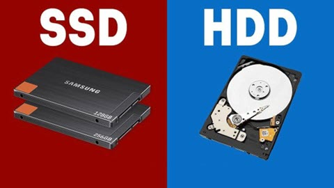 Hardware knowledge: how to choose a hard drive - SoByte