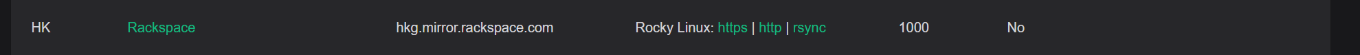 default source of Rocky Linux