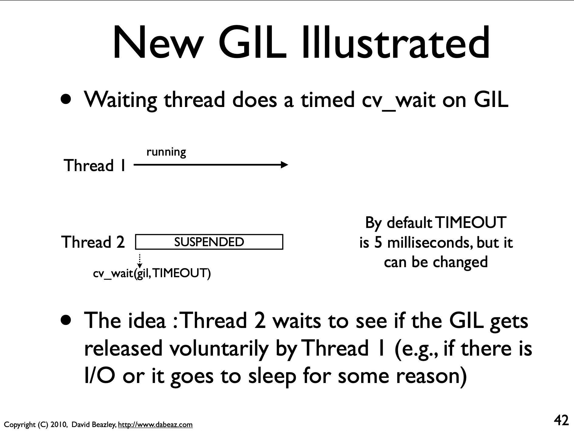 Understanding the Python GIL