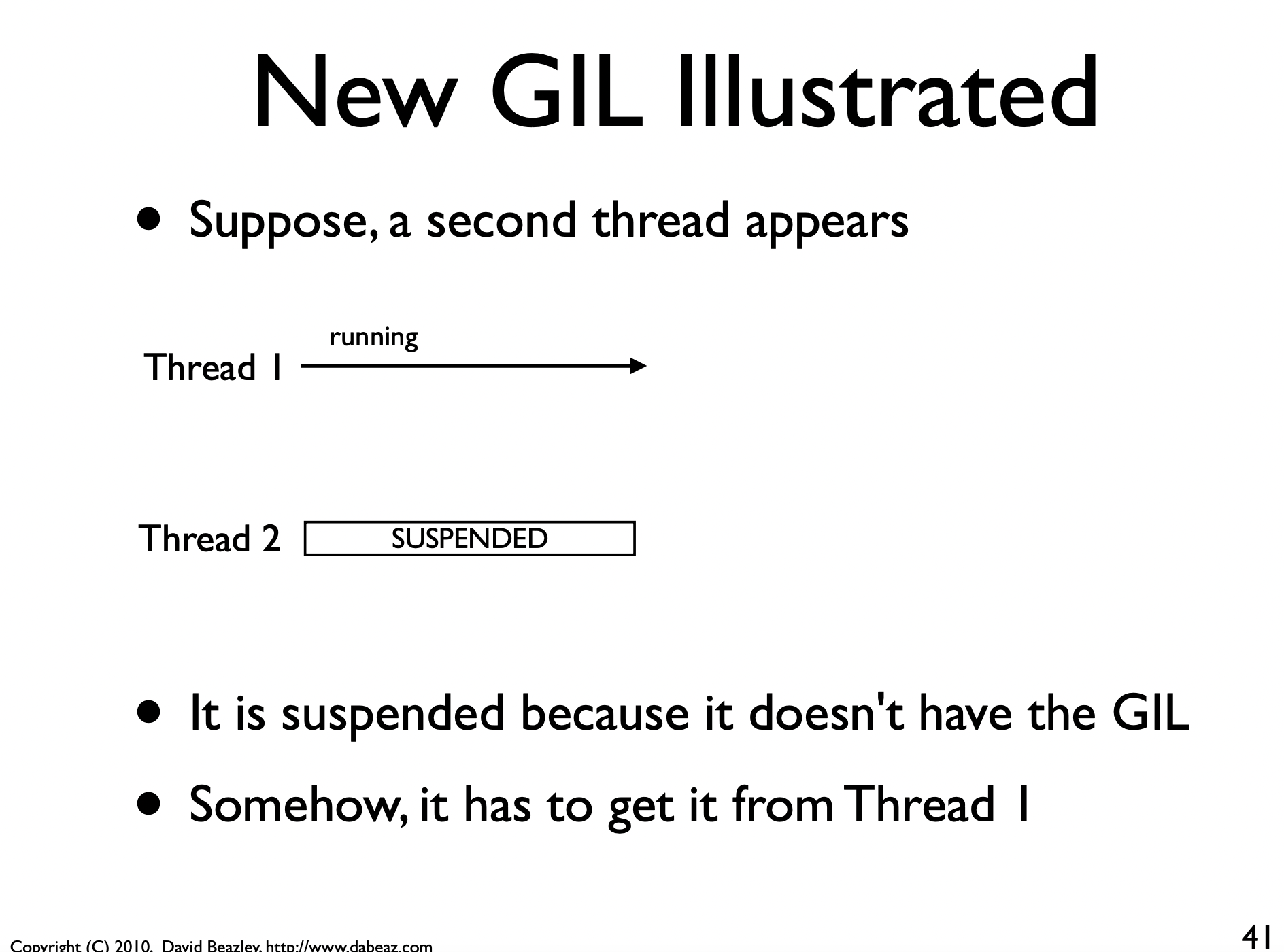 Understanding the Python GIL