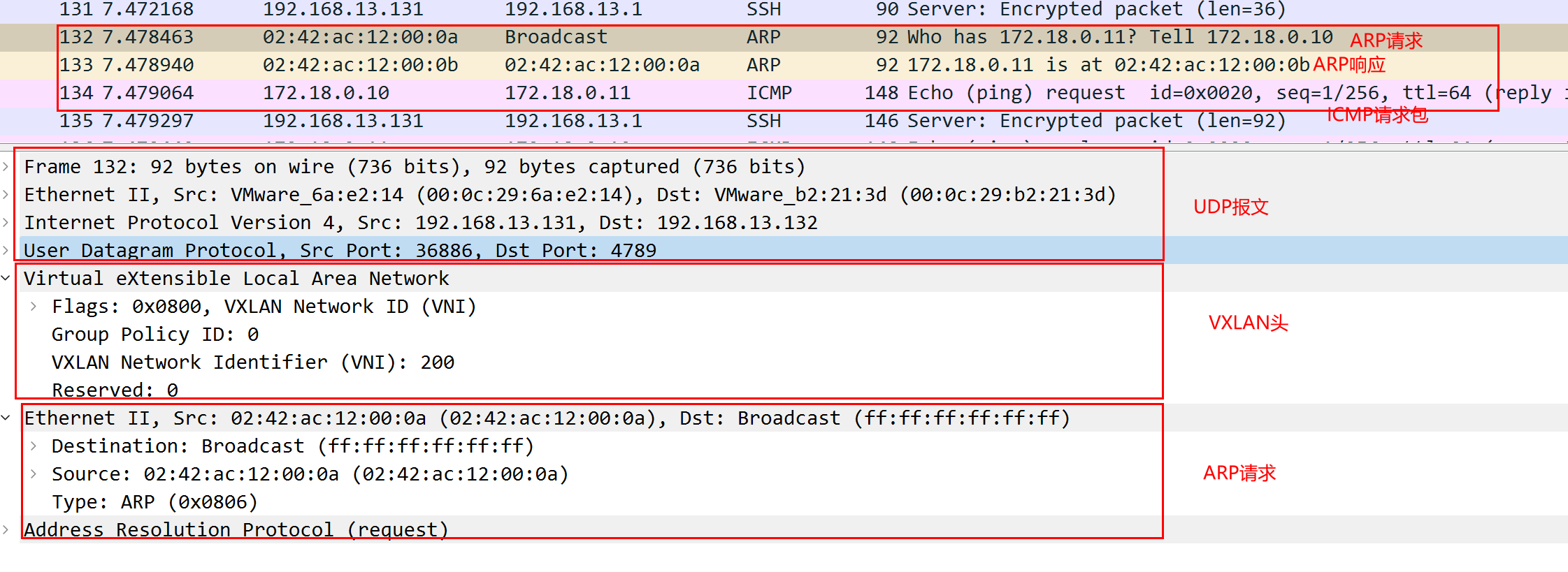 tcpdump