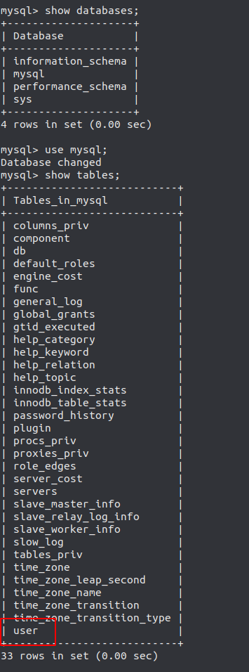 user table