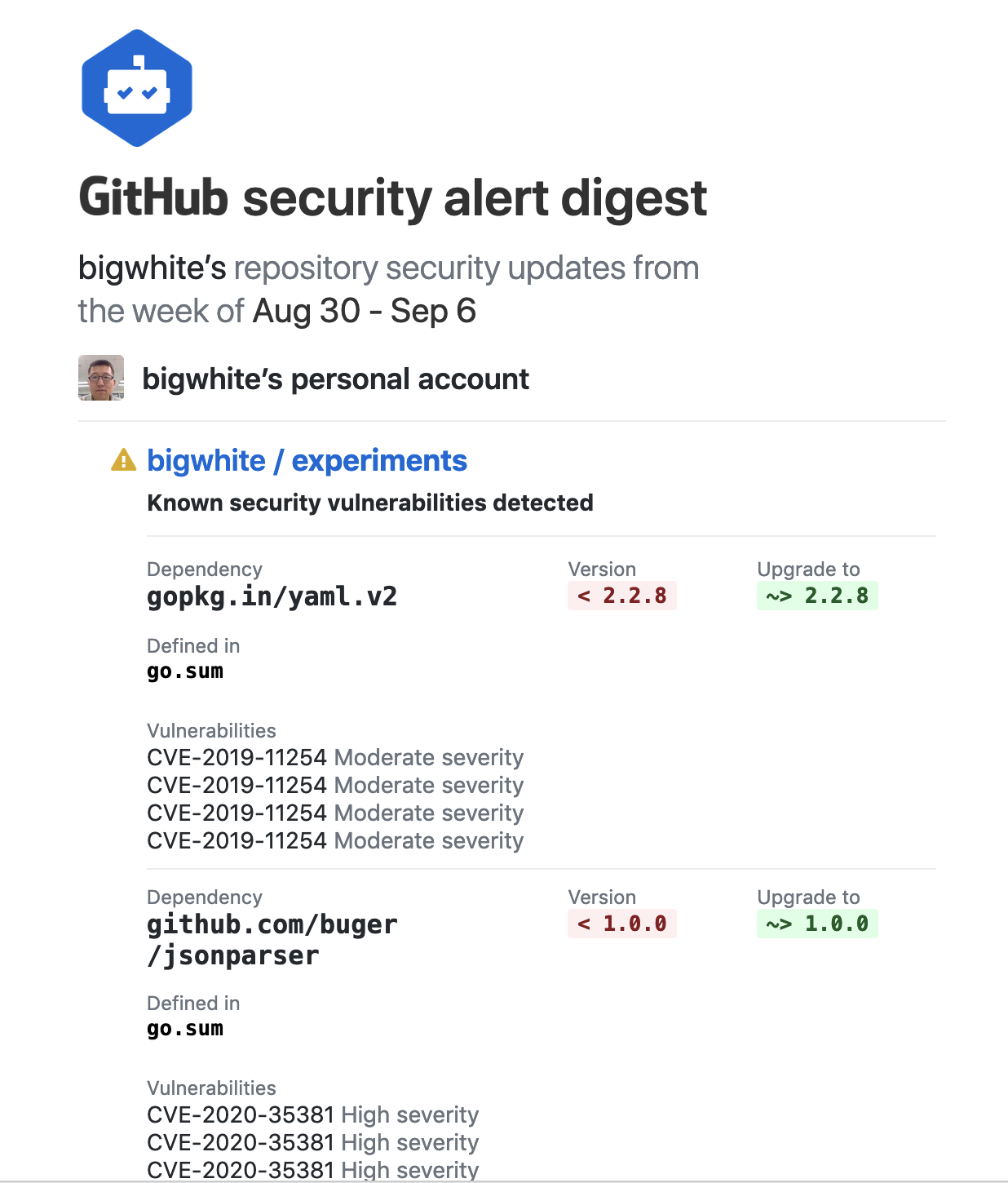 github weekly security alert to obtain security vulnerability information
