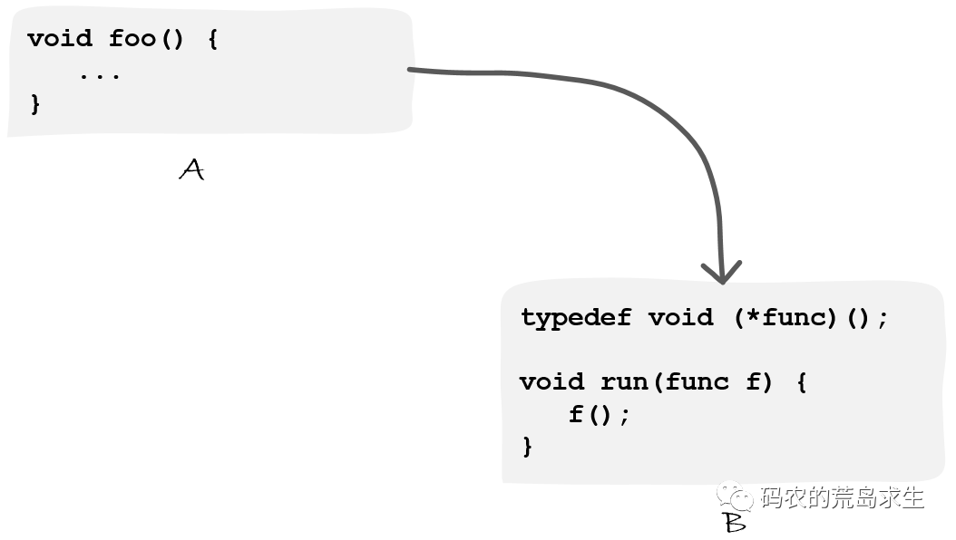 callback functions