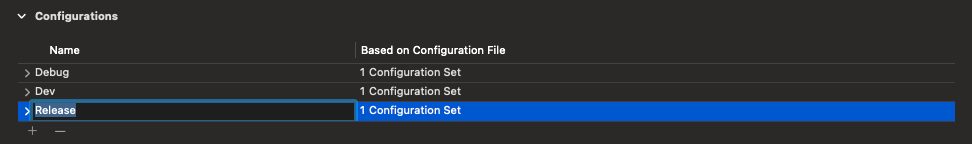 Build Configuration