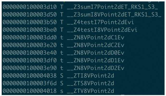 Use nm demo|grep Point2d to see all related symbols