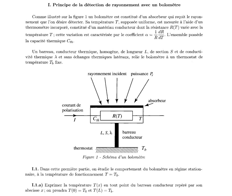 Input an  image of the exam question to GPT-4.